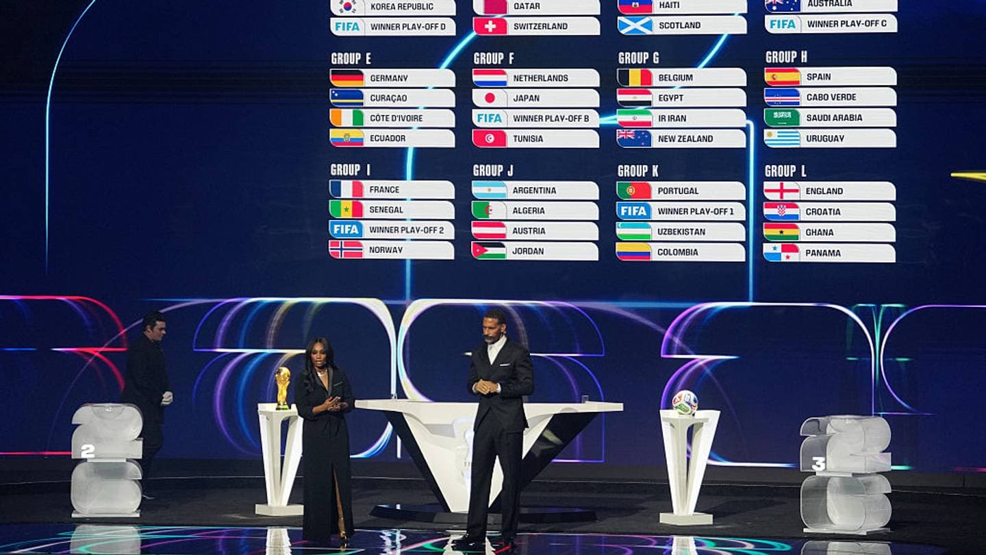 Самые сложные группы на Чемпионате мира 2026 года — рейтинг Самые сложные группы на Чемпионате мира 2026 года — рейтинг